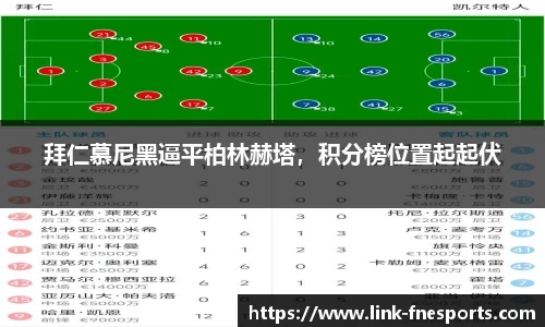 拜仁慕尼黑逼平柏林赫塔，积分榜位置起起伏